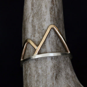 Black Forest Ring - Handmade Design With Mountain Range Silhouette